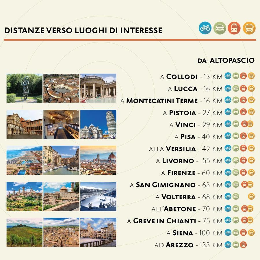 La Casa Nel Vicolo Apartment Altopascio Luaran gambar